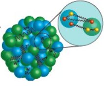 Advancing the sensitivity of precision studies of radioactive atoms and molecules at FRIB  Workshop
